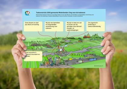 Illustratieve weergave van Toekomstvisie 2050